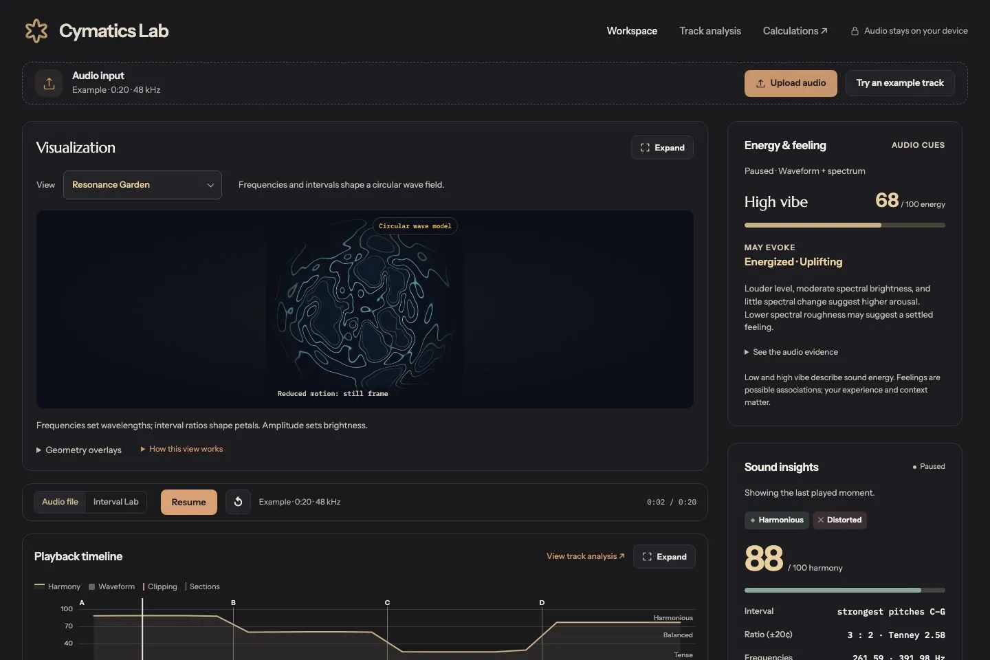 Cymatics Lab workspace with the Resonance Garden, playback timeline, and sound insights
