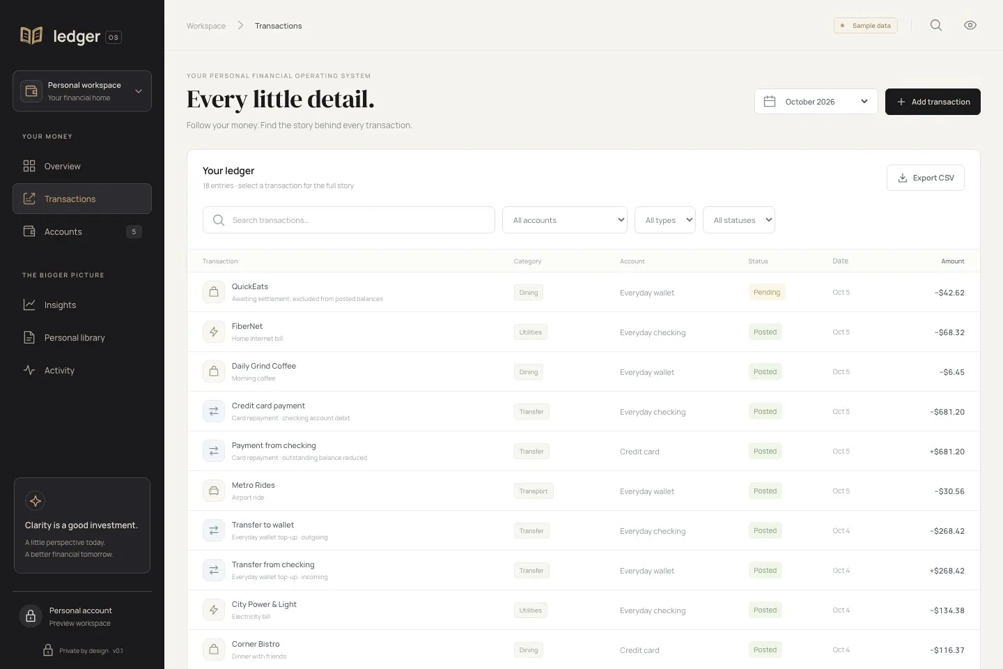 LedgerOS sample transaction ledger with search, account and status filters, and categorized entries